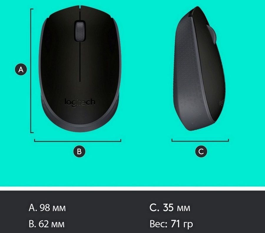 Мышь Logitech Wireless Mouse M171, Black [910-004643]