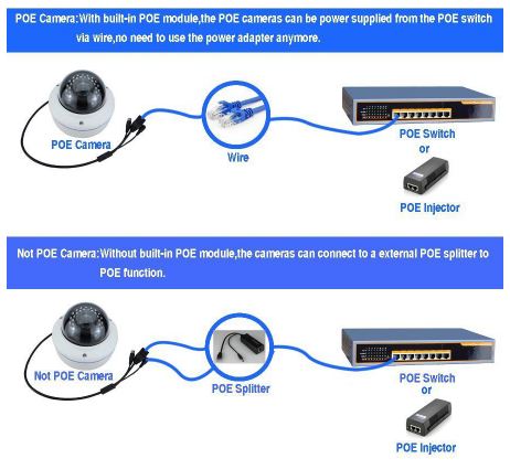 Сплиттер PoE ORIENT POE-656R