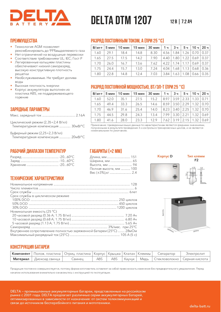 Аккумуляторная батарея для ИБП Delta DTM 1207, 12V / 7.2Ah