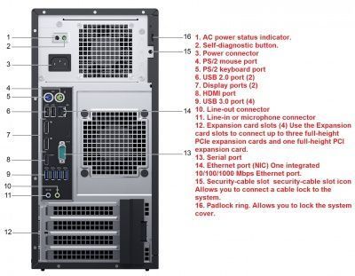 Сервер Dell PowerEdge T30, 210-AKHI-4 (1xE3-1225v5,1x8Gb, 2RLVUD x6, 1x1Tb 7.2K 3.5" ,1x290W)