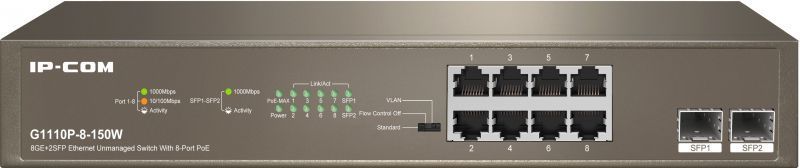 Коммутатор IP-COM G1110P-8-150W Неуправляемый Ethernet 8GE+2SFP С 8-Портовым PoE