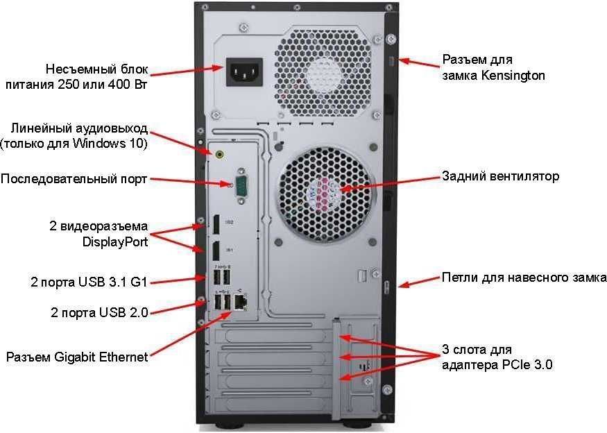 Сервер Lenovo ThinkSystem ST50 1xE-2144G 1x8Gb x8 2x1Tb 7.2K RW 1x250W [7Y48A02CEA]