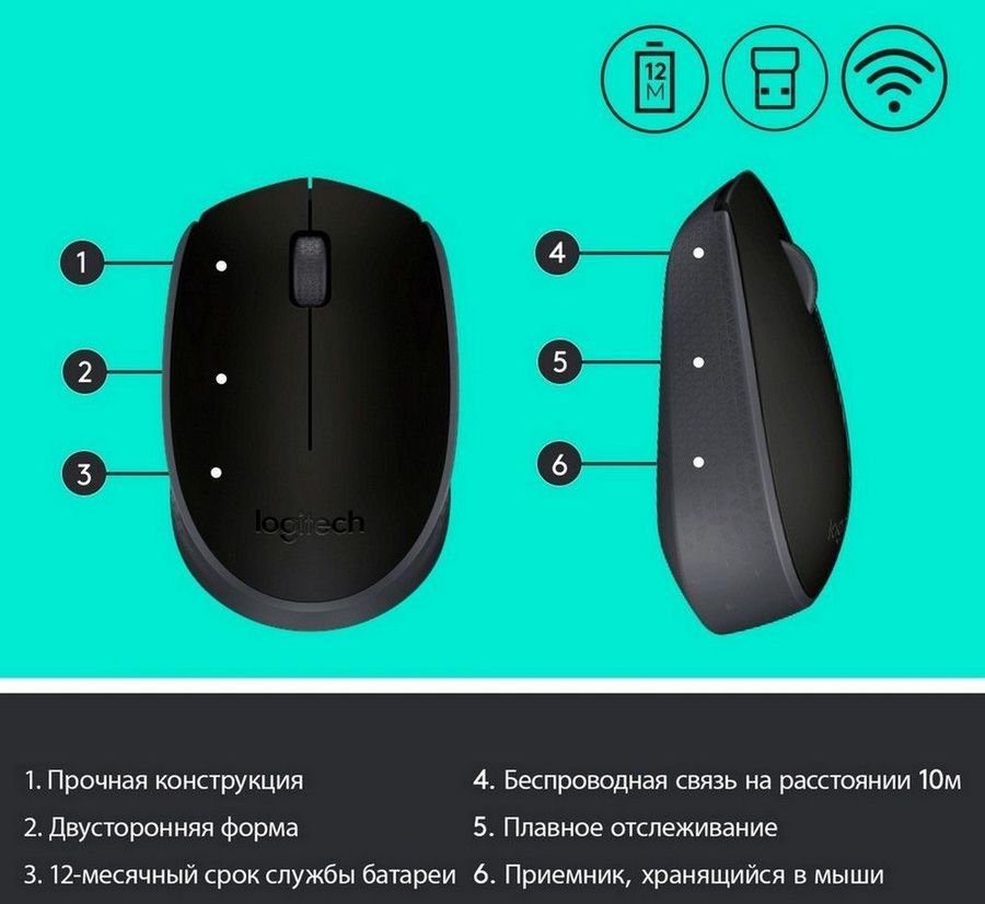 Мышь Logitech Wireless Mouse M171, Black [910-004643]