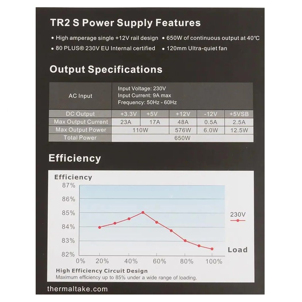 Блок питания THERMALTAKE TR2 S, 650Вт, 120мм, черный, retail [ps-trs-0650npcweu-2]