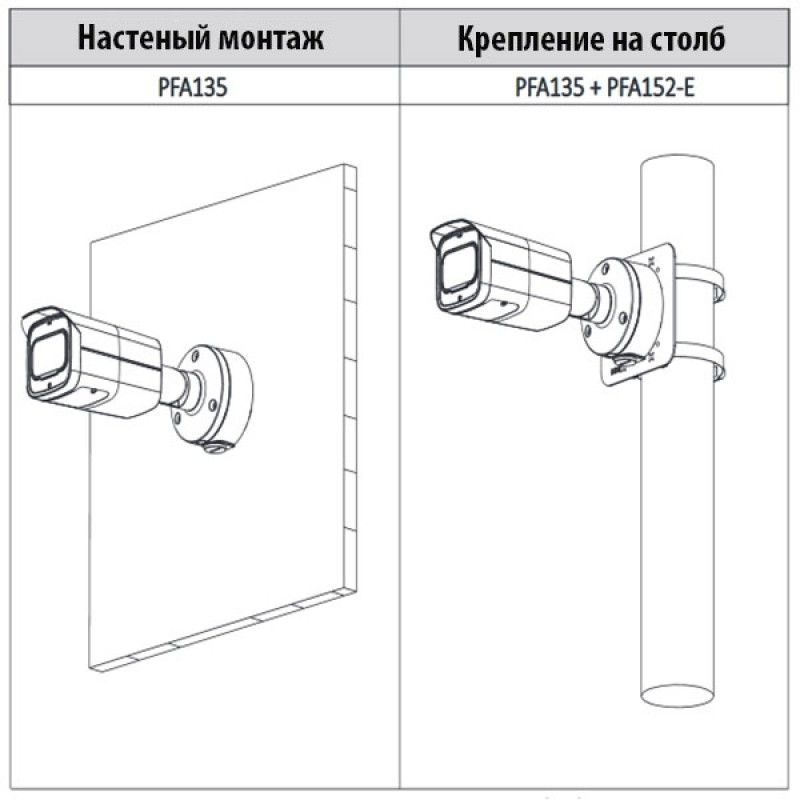 IP-камера Dahua DH-IPC-HFW2431TP-VFS  (4MP, PoE, 2.7 — 13.5 мм, ИК подстветка)