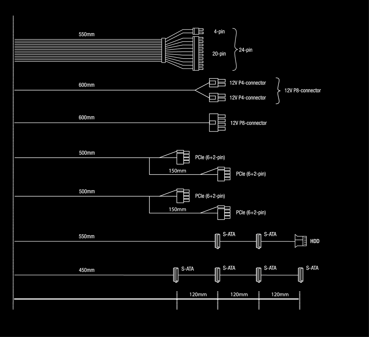 Блок питания BeQuiet! BN329 SYSTEM POWER 10 750W 