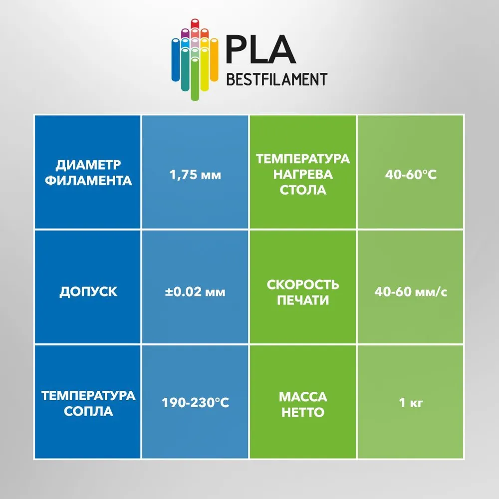 Катушка ABS пластика Bestfilament 1.75 мм 1 кг, коричневая (st_abs_1kg_1.75_brown)