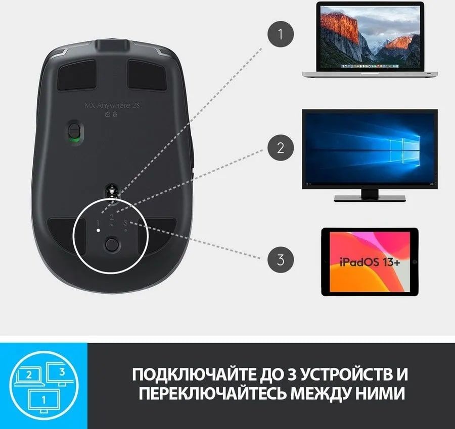 Мышь Logitech MX Anywhere 2S, оптическая, беспроводная, USB, графитовый [910-006211]