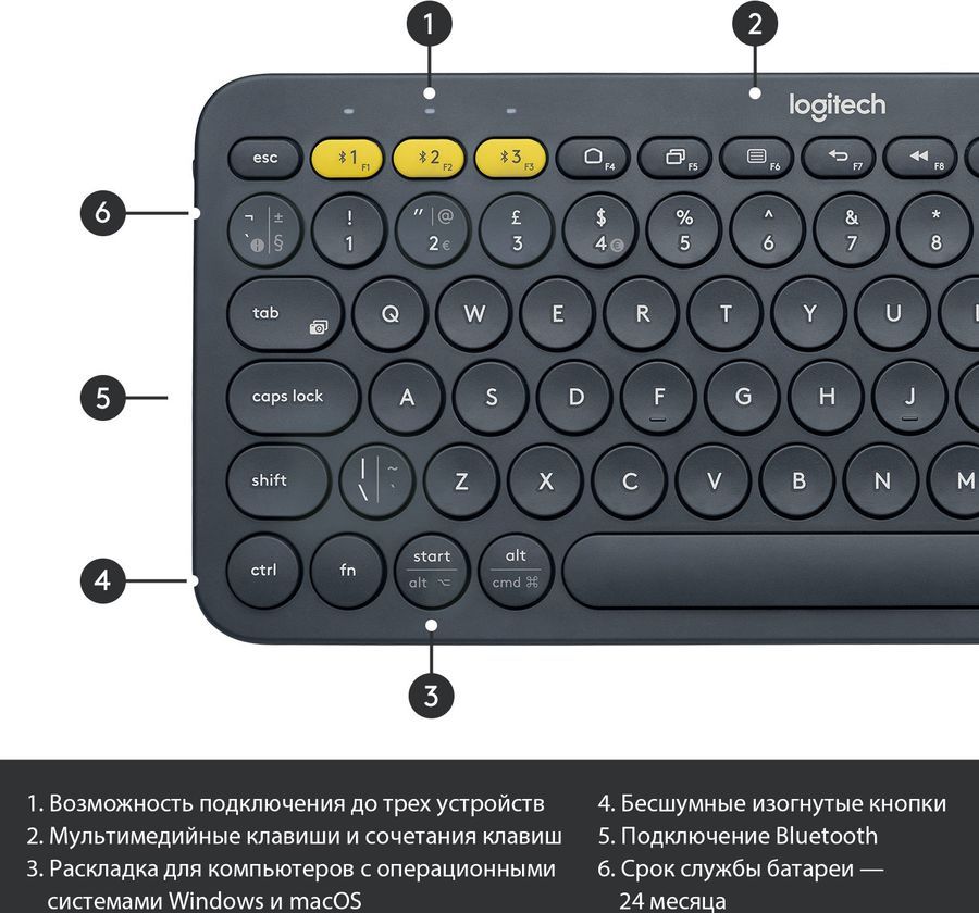 Клавиатура LOGITECH Multi-Device K380, беспроводная, темно-серый [920-007584]