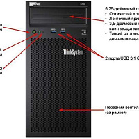 Сервер Lenovo ThinkSystem ST50 1xE-2144G 1x8Gb x8 2x1Tb 7.2K RW 1x250W [7Y48A02CEA]