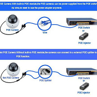 Сплиттер PoE ORIENT POE-656R