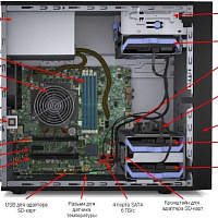 Сервер Lenovo ThinkSystem ST50 1xE-2144G 1x8Gb x8 2x1Tb 7.2K RW 1x250W [7Y48A02CEA]