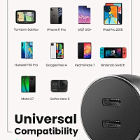 Автомобильное зарядное устройство UGREEN CD213 USB-C PD+USB-C, PD 50W Fast Car Charger