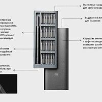 Набор инструментов Xiaomi Mi Precision Screwdriver Kit, 25 предметов, для точных работ [bhr4680gl]