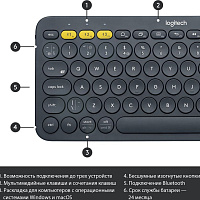 Клавиатура LOGITECH Multi-Device K380, беспроводная, темно-серый [920-007584]